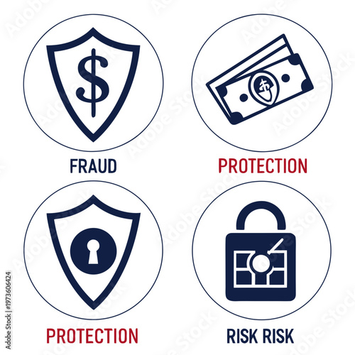 Financial protection and risk management fraud shield lock
