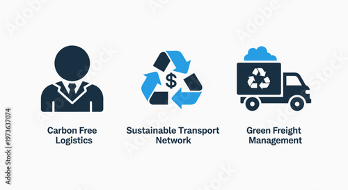 Carbon free logistics and sustainable green freight management for eco-friendly transport networks and supply chains