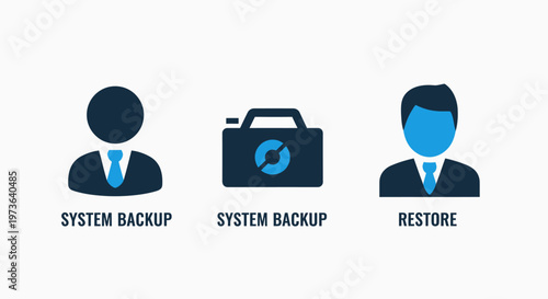 System backup and restore process with user and camera icons representing data security and recovery