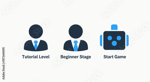 Gaming progress icons for tutorial level, beginner stage, and start game featuring user and robot characters