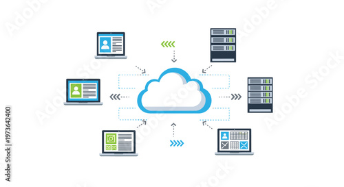 A central cloud icon exchanges data with four distinct laptop and server nodes, linked by dotted lines and directional green arrows in digital network.