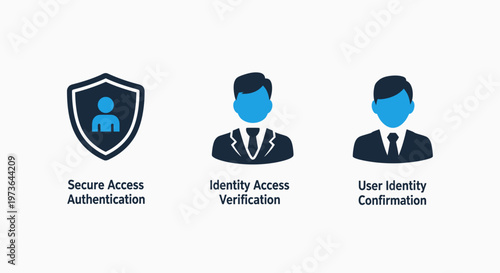 Icons illustrating secure access authentication, identity verification, and user confirmation