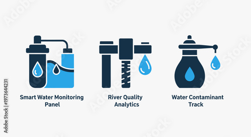 Smart water monitoring, river quality analytics, and water contaminant tracking icons
