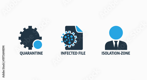Quarantine and isolation zone icons for virus infection, pandemic response, and digital security