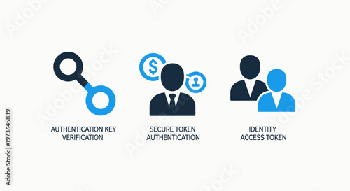 Access token and api authentication security icons set