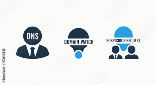 Network security and cyber defense icons for dns monitoring and suspicious requests