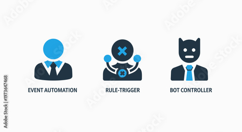 Business automation icons featuring event automation, rule trigger, and bot controller for streamlined corporate workflows