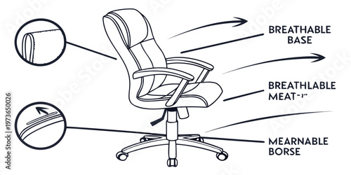 A detailed diagram of an office chair with labeled parts including breathable base and seat