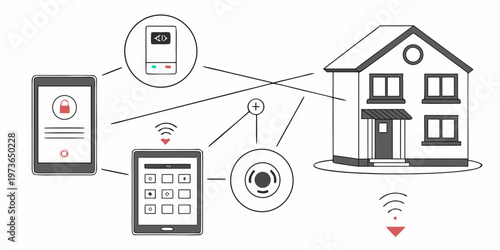 Smart home security system with remote access and control via smartphone app and keypad