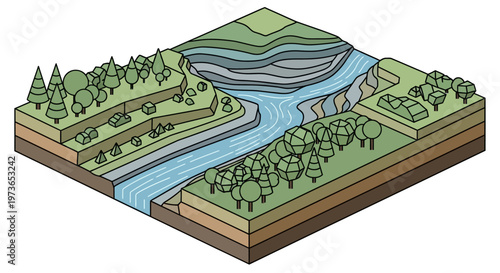 Cross section of river valley showing geological formations and erosion.