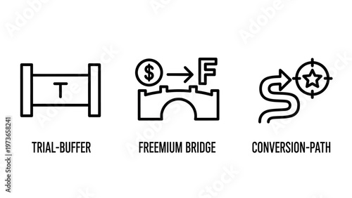 Set of business strategy icons representing a trial buffer mechanism, freemium bridge model, and conversion path funnel route for marketing and product development processes