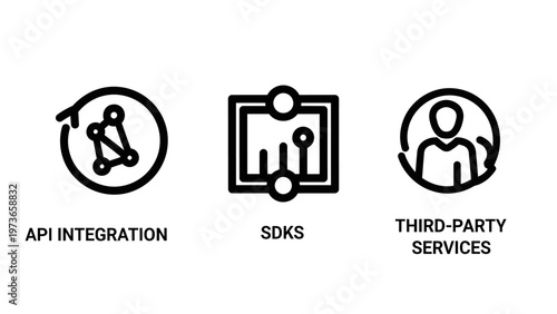 Application programming interface integration and sdk software development icons with third party