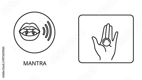 Mantra and meditation conceptual line icons representing mindfulness and spiritual focus
