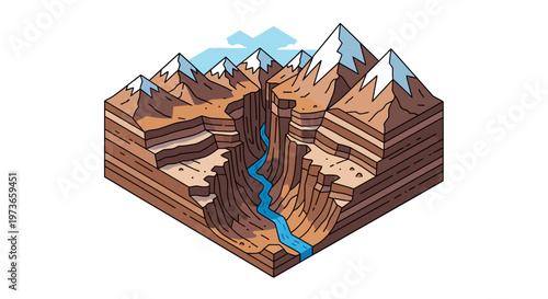 Cross section of a grand canyon with river and mountains.