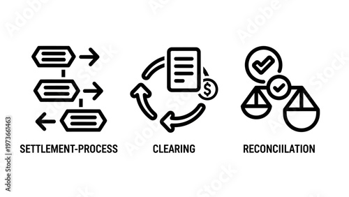 Financial icons: settlement process flowchart, clearing cycle with money, and reconciliation scales