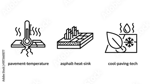 Pavement temperature, asphalt heat sink, and cool paving technology icons