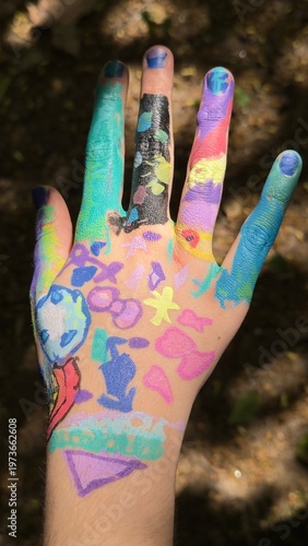 ainted Hands
