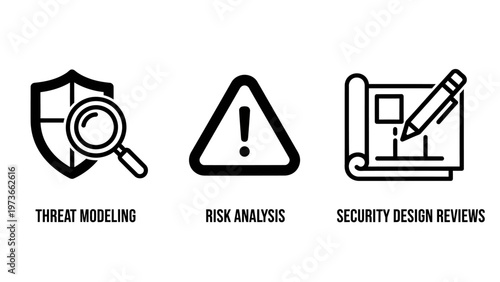 Cybersecurity and risk management icons illustrating threat modeling risk analysis and security design reviews for data protection and infrastructure safety