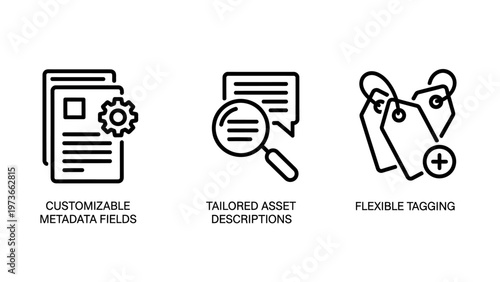 Customizable metadata fields, tailored asset descriptions, tagging and indexing icons