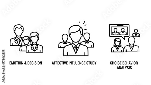 Human behavior analysis and affective influence study icons set