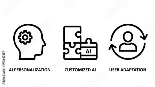 Artificial intelligence personalization and user adaptation icons