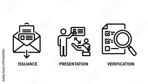 Set of business icons representing identity document issuance presentation and verification processes with minimal line art style