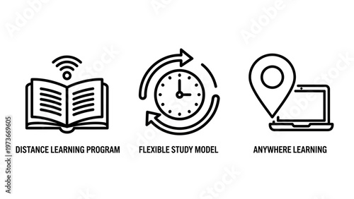 E-learning and online education icon set featuring distance learning program flexible study model and remote anywhere learning laptop concepts