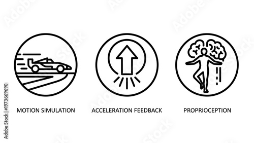Motion simulation, acceleration feedback, and proprioception concepts set