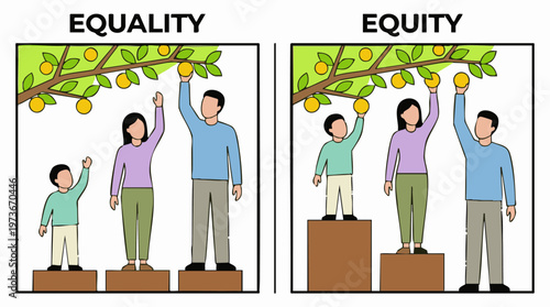 Visual Metaphor: Understanding the Concepts of Equality and Equity