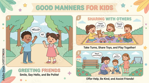 Illustrated children's book page about good manners.