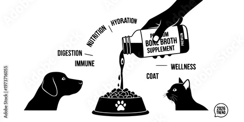 Functional Food Topper Nutrition Pet Meal Icon