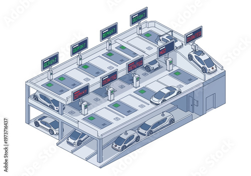 Automated parking garage with electric vehicles charging stations and smart technology