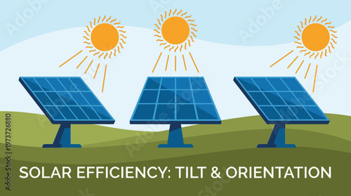 Stylized solar panel tilt and orientation illustration with sunlight, grassy terrain, and blue sky, symbolizing efficiency, renewable energy, sustainability.