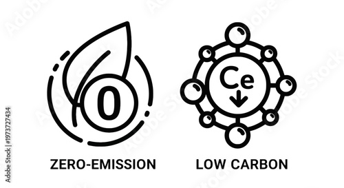 Zero emission and low carbon eco friendly environmental sustainability line icons with climate change with carbon footprint