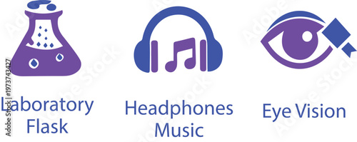 Set of three purple and blue flat icons featuring a laboratory flask for science, headphones for music, and an eye for vision and health.