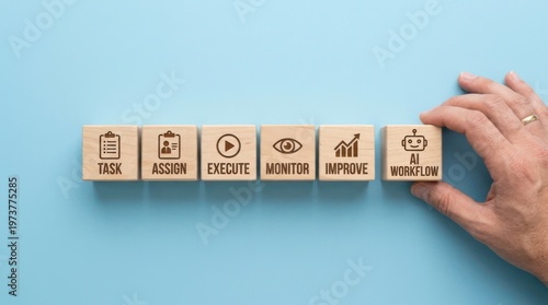 Building an efficient workflow with AI steps