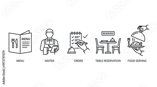 Collection of restaurant service icons including menu, waiter, order, table reservation, and food serving