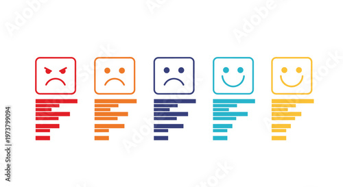 Customer satisfaction feedback system with five colorful square emoji faces ranging from angry and sad to happy and smiling.