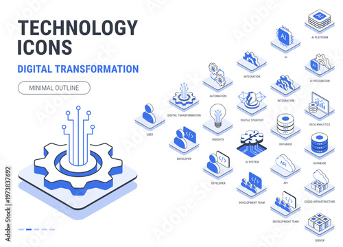 Outline technology icons set for Digital Transformation workflow diagram - Minimal line - AI, data integration, automation, analytics, API cloud, server, database - high quality isometric vector