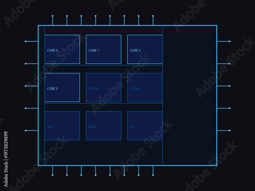 Digital Chip Architecture: a conceptual diagram of a digital chip, showcasing its intricate architecture and components. the design highlights the chip's internal structure