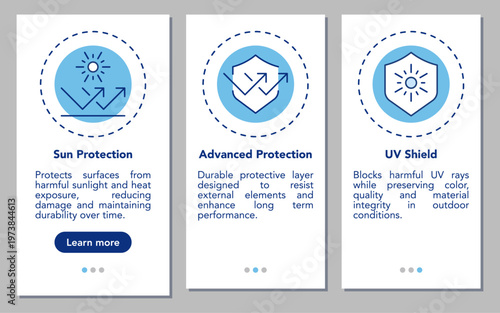 Sun protection feature cards UI set with linear icons and minimal layout, UV shield and advanced protection concepts for web and app interface design flat vector illustration isolated on background.