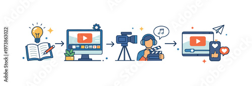 Motion graphics storytelling expressed through sequence and continuity. A calm editorial illustration showing animation frames connected by arrows to convey