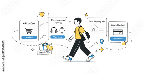Seamless shopping experience. A character moving through a simplified checkout flow with personalized suggestions appearing along the path, creating a smooth