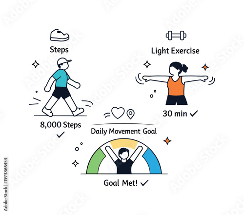 Activity and movement tracking. Simple figures and charts showing steps, light exercise, and daily movement goals. The illustration communicates healthy