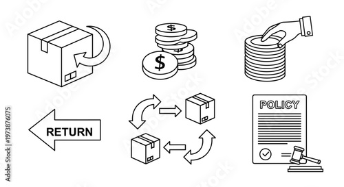 Business Return Policy Refund Process.