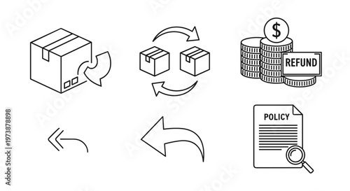Refund and return policy exchange.