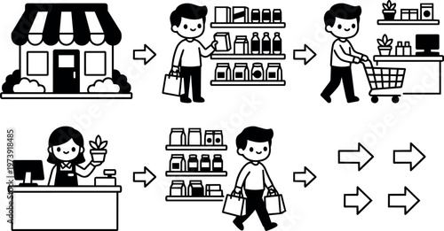 Customer shopping process with male and female figures