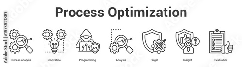 Process Optimization web banner icon set vector illustration concept for business with icon of Process analysis, Innovation, Programming, Analysis, Targ.