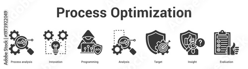 Process Optimization web banner icon set vector illustration concept for business with icon of Process analysis, Innovation, Programming, Analysis, Targ.
