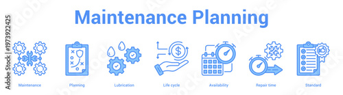 Maintenance Planning web banner icon set vector illustration concept for business with icon of Maintenance, Planning, Lubrication, Life cycle, Availability, Rep.